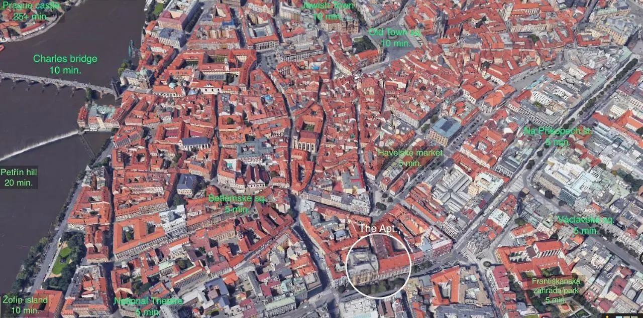 Private Apartment - St. Martin Ve Zdi Prague Czech Republic